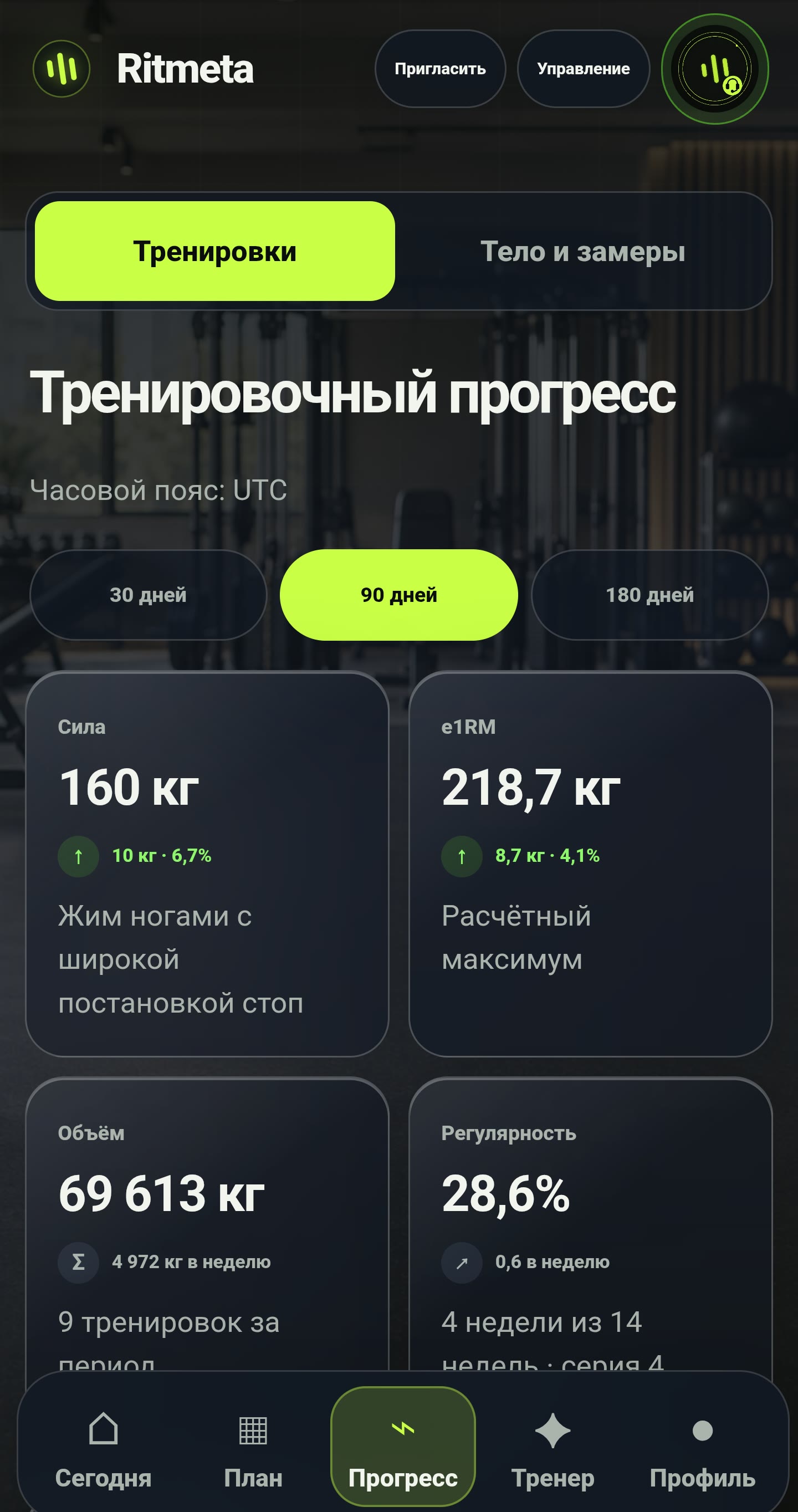 Новый экран тренировочного прогресса Ritmeta с нагрузкой по группам мышц